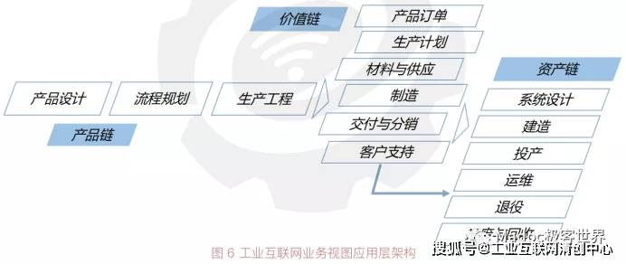 企业上云_坂上之云百度云 日语_企业给员工上保险