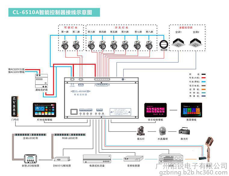冠林楼宇可视对讲门系统_楼宇控制系统_楼宇常规数字无线对讲覆盖系统02施工组织方案