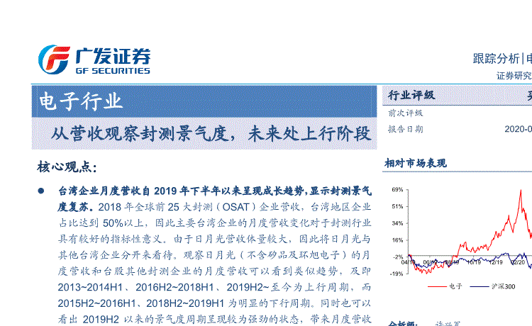 安防_非智能,不安防——2014安防行业发展新趋势论坛_安防品牌榜单安防品牌哪个好安防监