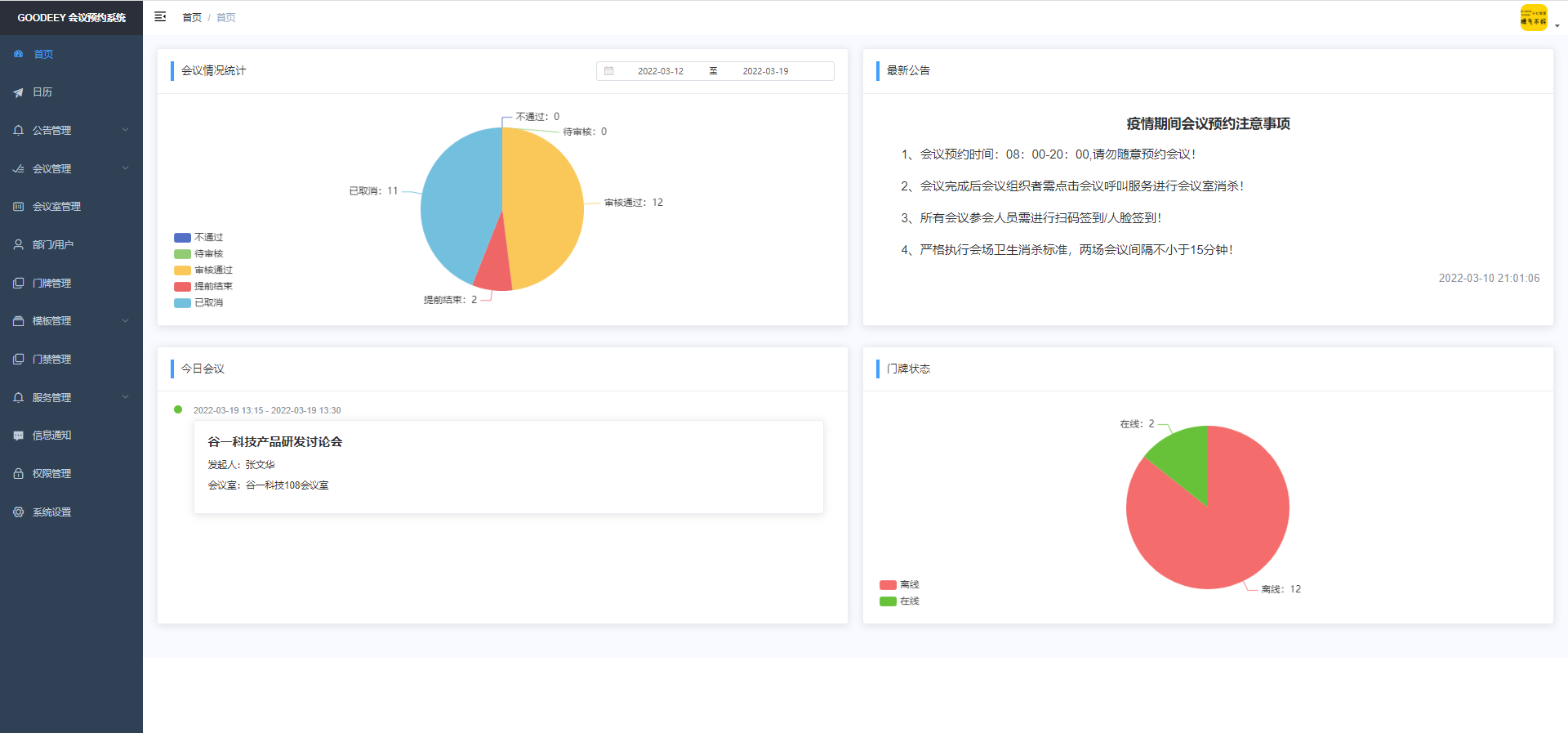 GOODEEY会议预约系统如何控制企业成本
