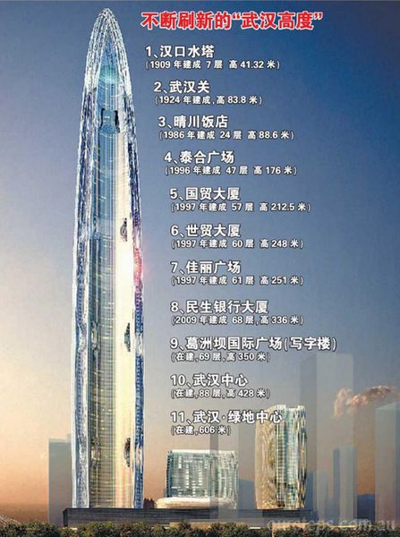 武汉炫彩led楼宇亮化工程公司_楼宇对讲系统_武汉楼宇自控