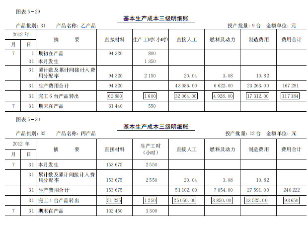 设备能耗管理_能耗监控管理平台_一级能耗和二级能耗的区别