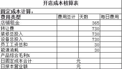 一级能耗和二级能耗的区别_能耗监控管理平台_设备能耗管理