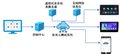 楼宇ba系统_楼宇自控系统行业_楼宇景观照明智能控制系统