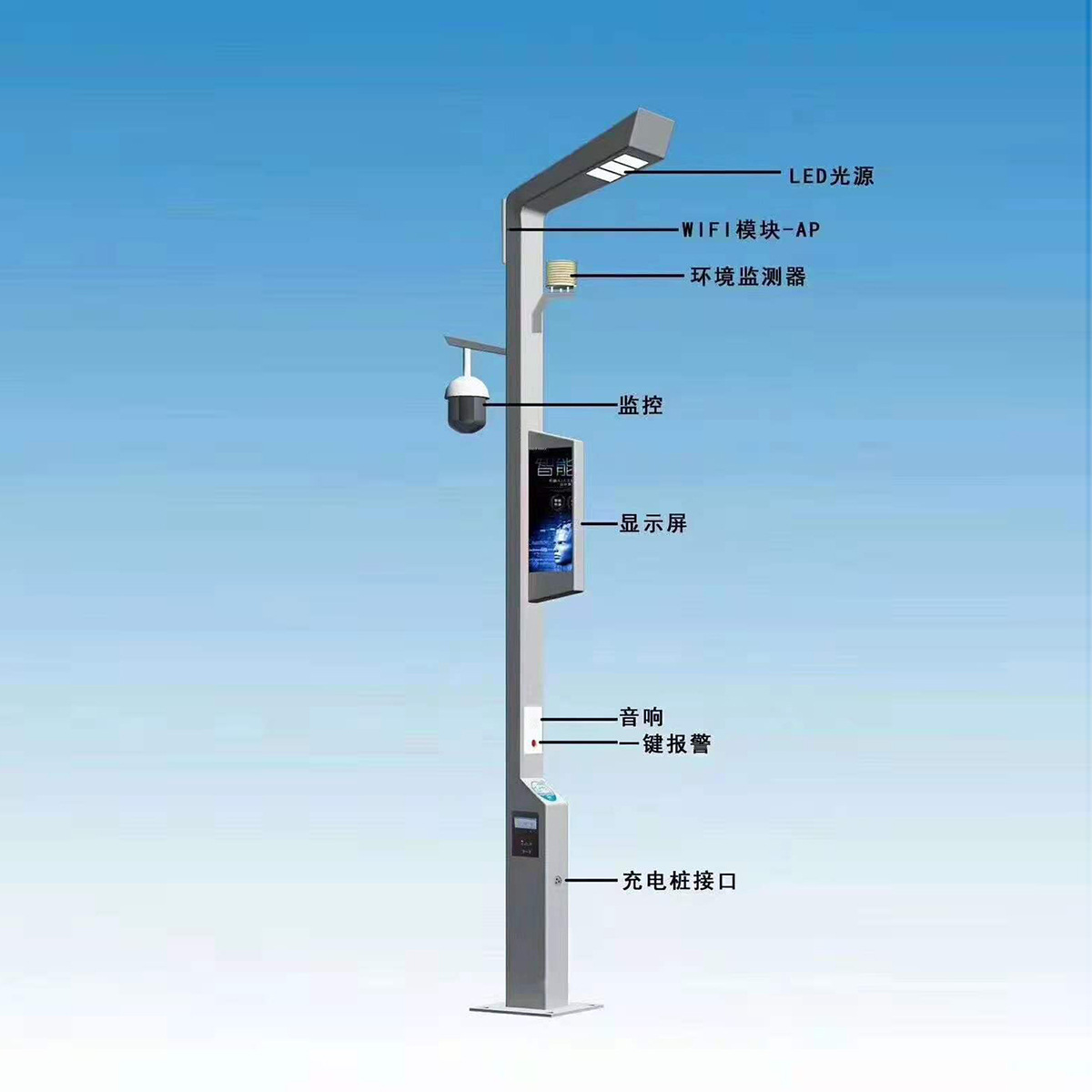美的照明和阳光照明_照明控制与照明节能_照明
