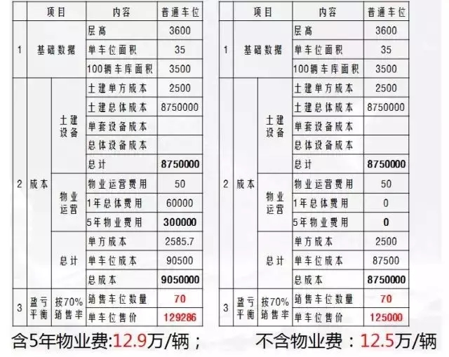 楼宇自控系统清单_江森自控汽车饰件系统有限公司_智能化楼宇系统