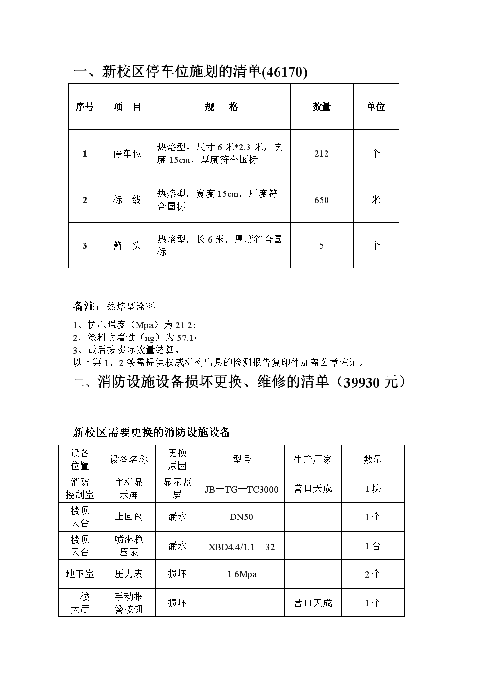 楼宇自控系统清单_智能化楼宇系统_江森自控汽车饰件系统有限公司