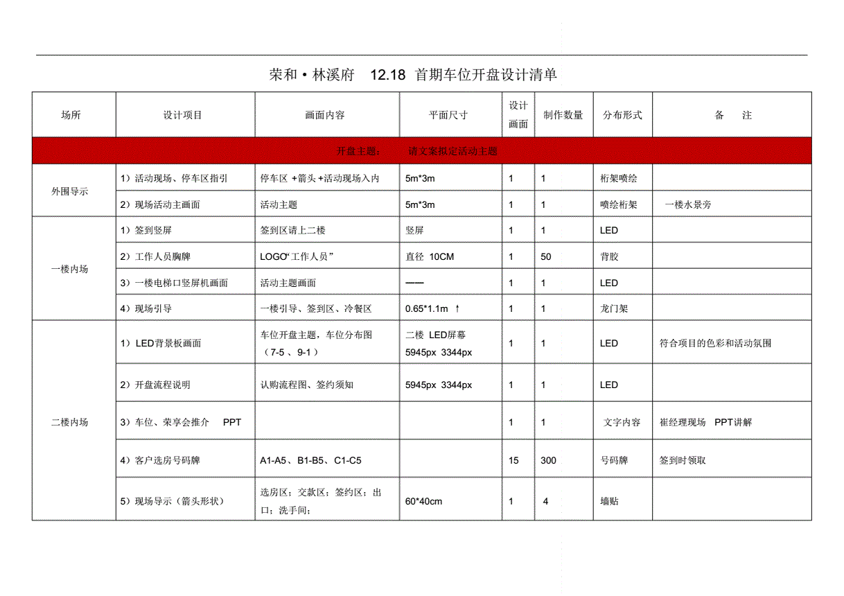 智能化楼宇系统_江森自控汽车饰件系统有限公司_楼宇自控系统清单