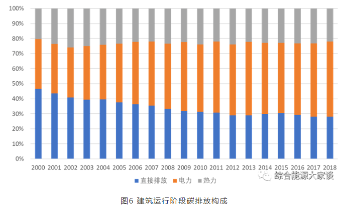 贵阳钢铁厂企业综合能耗管理系统_吨钢可比能耗 重点钢铁企业 2013 西林 建龙_企业综合能耗是指