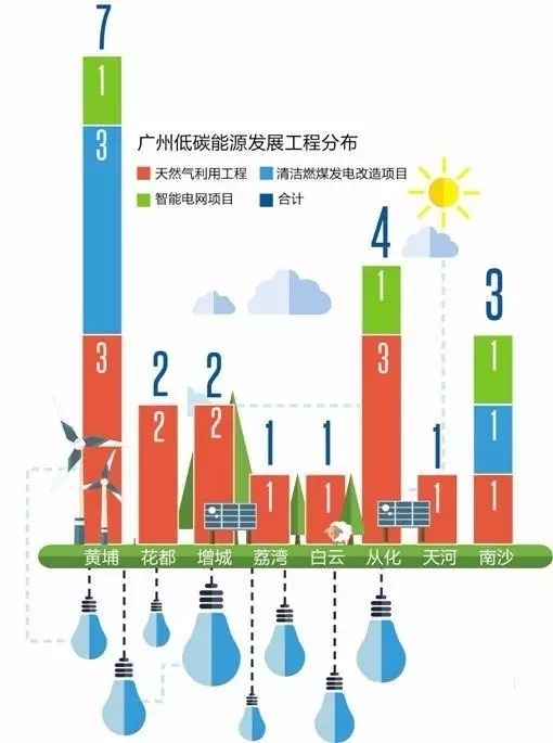 企业综合能耗是指_贵阳钢铁厂企业综合能耗管理系统_吨钢可比能耗 重点钢铁企业 2013 西林 建龙