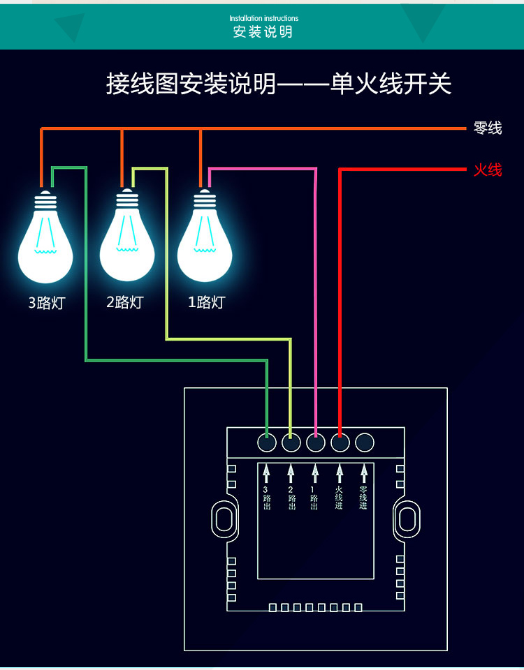 智能复合开关_家庭智能开关布线_智能开关