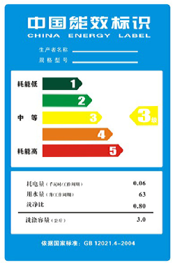 政务智能化管理企业系统_苏州企业综合能耗管理系统服务商_综合能耗