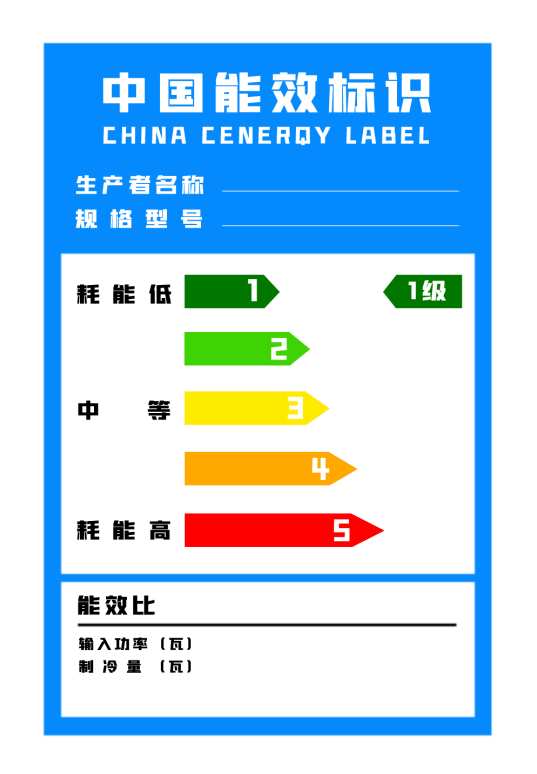 综合能耗_苏州企业综合能耗管理系统服务商_政务智能化管理企业系统