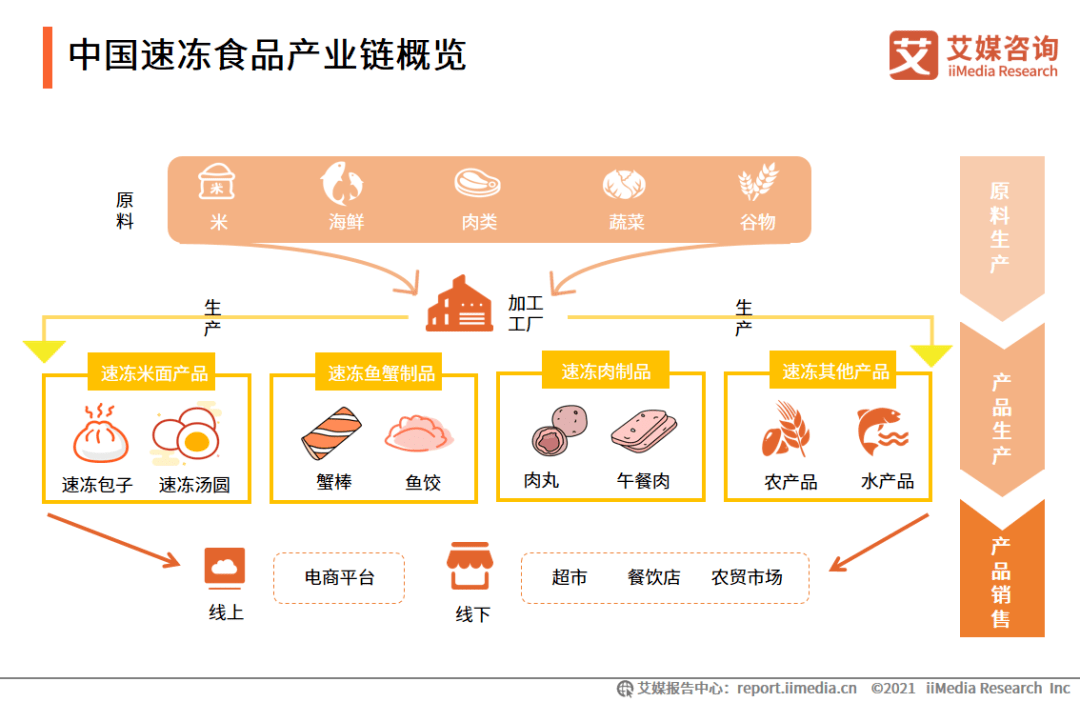 大唐集团以热效率为核心能耗管理指导意见_酒店工程部能耗管理_大同食品厂工业能耗管理系统价格