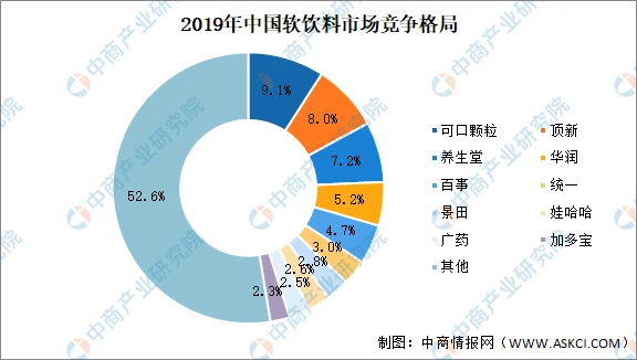大唐集团以热效率为核心能耗管理指导意见_酒店工程部能耗管理_大同食品厂工业能耗管理系统价格
