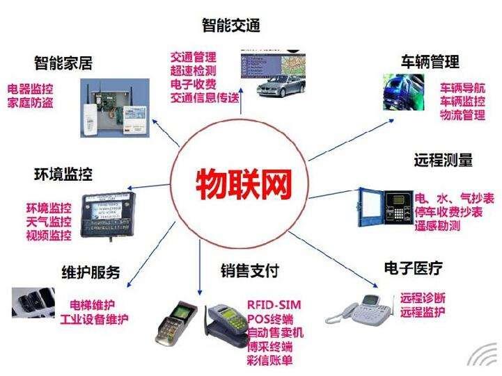 智慧园区案例_2012智慧天网助力智慧公安建设_智慧园区建设案例