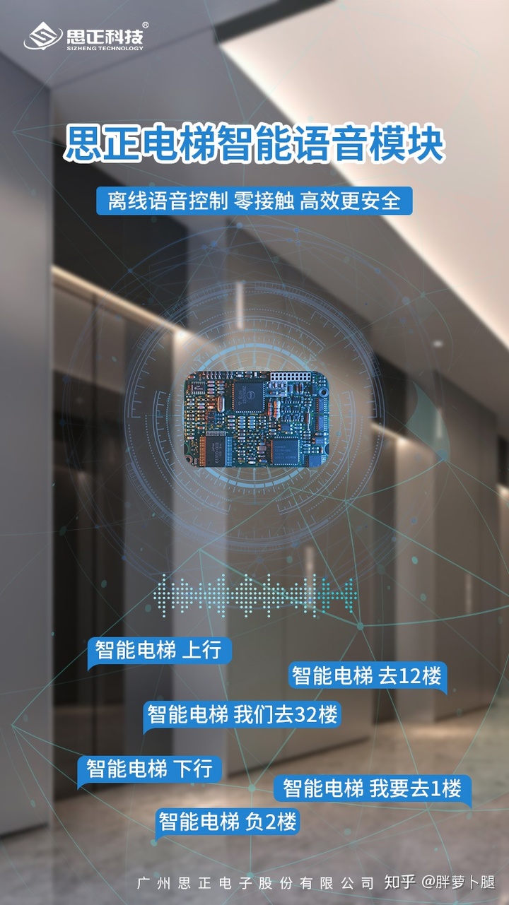 电梯物联网_kone电梯 物联网_青海电梯物联网系统