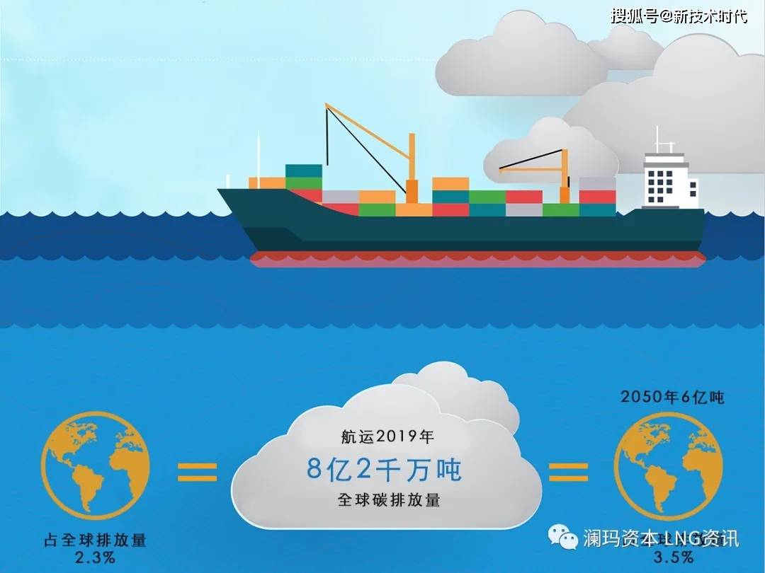 能耗管理平台_冰箱1级能耗和2级能耗_学校能耗管理
