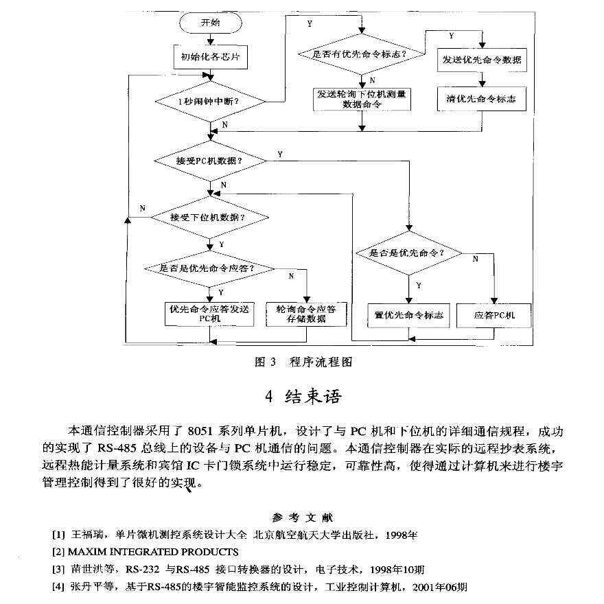 楼宇灯光控制系统_楼宇智能控制系统_在楼宇自控系统中