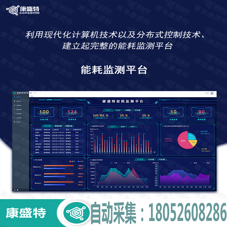 浅谈有关能耗管理系统—能源管理平台功能
