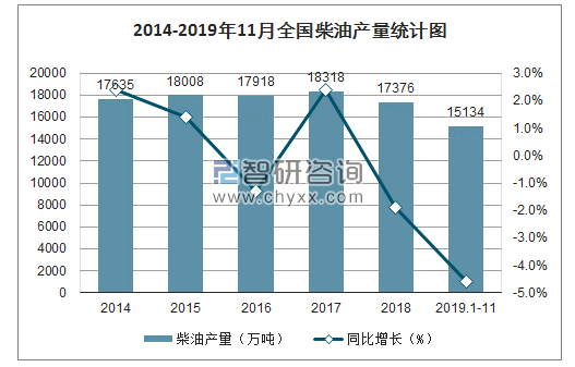 大同食品厂工业能耗管理系统价格_能耗管理监测系统_小企业工业能耗指标
