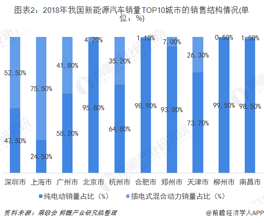 国网智慧车联网平台_车联网平台_智慧车联网平台