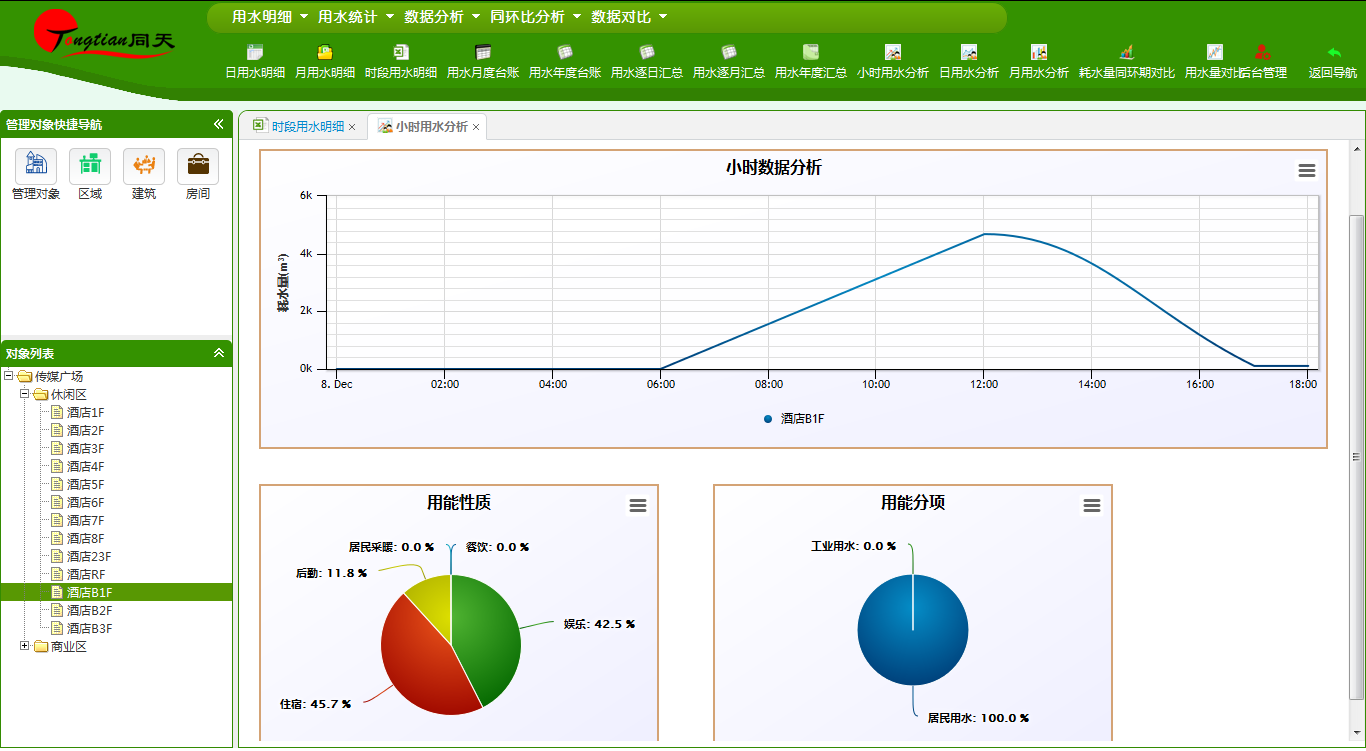 山东能耗管理监测系统_能耗管理网_能耗监控管理平台