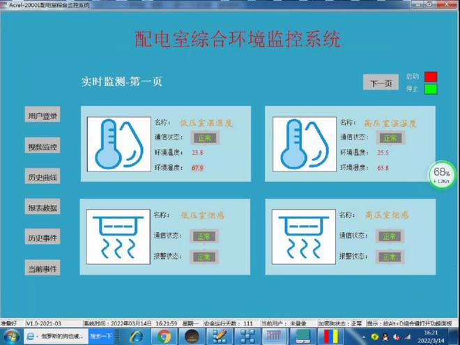双层电力井盖监控批发价格_电力井盖监控批发价格_电力监控