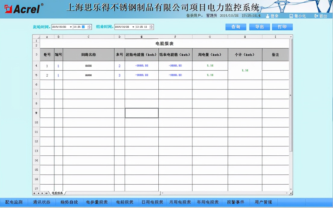 Acrel-2000电力监控系统在上海思乐得不锈钢制品有限公司