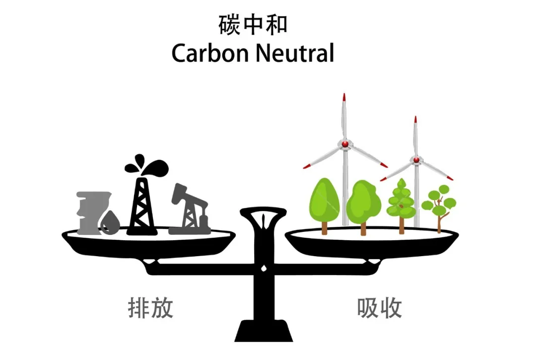 电力方案 | FCU1104双网数采网关在碳中和目标下的在线能耗监测方案