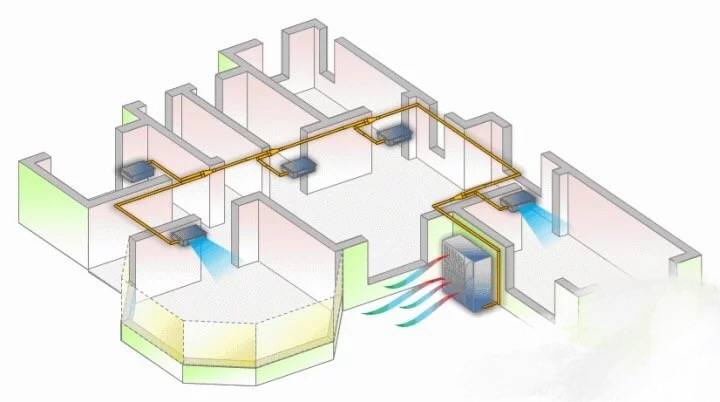 能耗管理系统施工方案_公共机构能耗上报系统_施工现场人员管理方案
