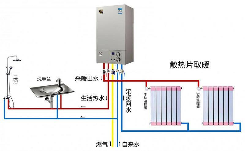 虚拟化云计算平台的能耗管理_宝山能耗管理系统哪个品牌好_员工宿舍能耗管理