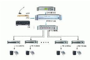 安防系统_安防品牌榜单安防品牌哪个好安防监_安防监控设备系统