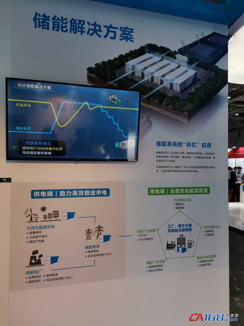 台达楼宇自控_万讯自控_自控楼宇冷热源系统