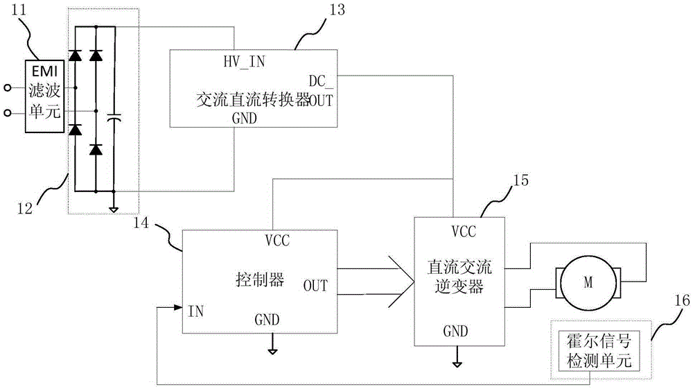 格力品悦大一匹变频三级能耗_变频器能耗管理_品悦变频一级能耗