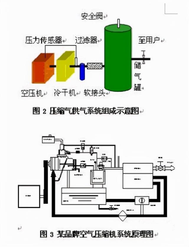 格力品悦大一匹变频三级能耗_变频器能耗管理_品悦变频一级能耗