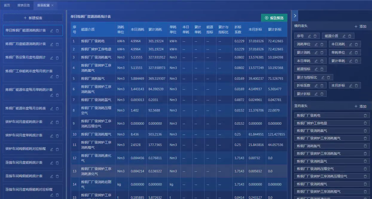 企业能耗管理系统解决方案