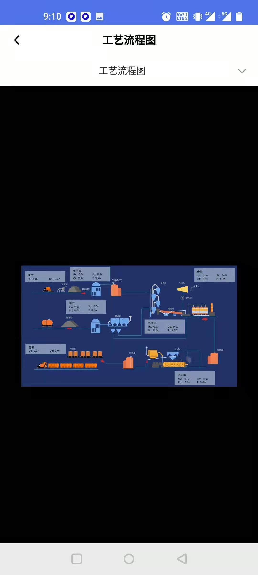 企业能耗管理系统解决方案