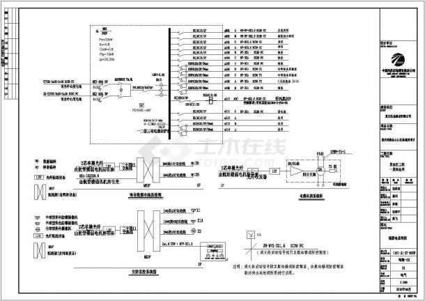 西北工业大学自控原理_楼宇设备自控系统工程_楼宇自控系统原理图
