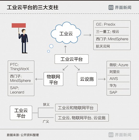 苏州企业综合能耗管理系统服务商_流通企业商品质量管理_管理企业系统