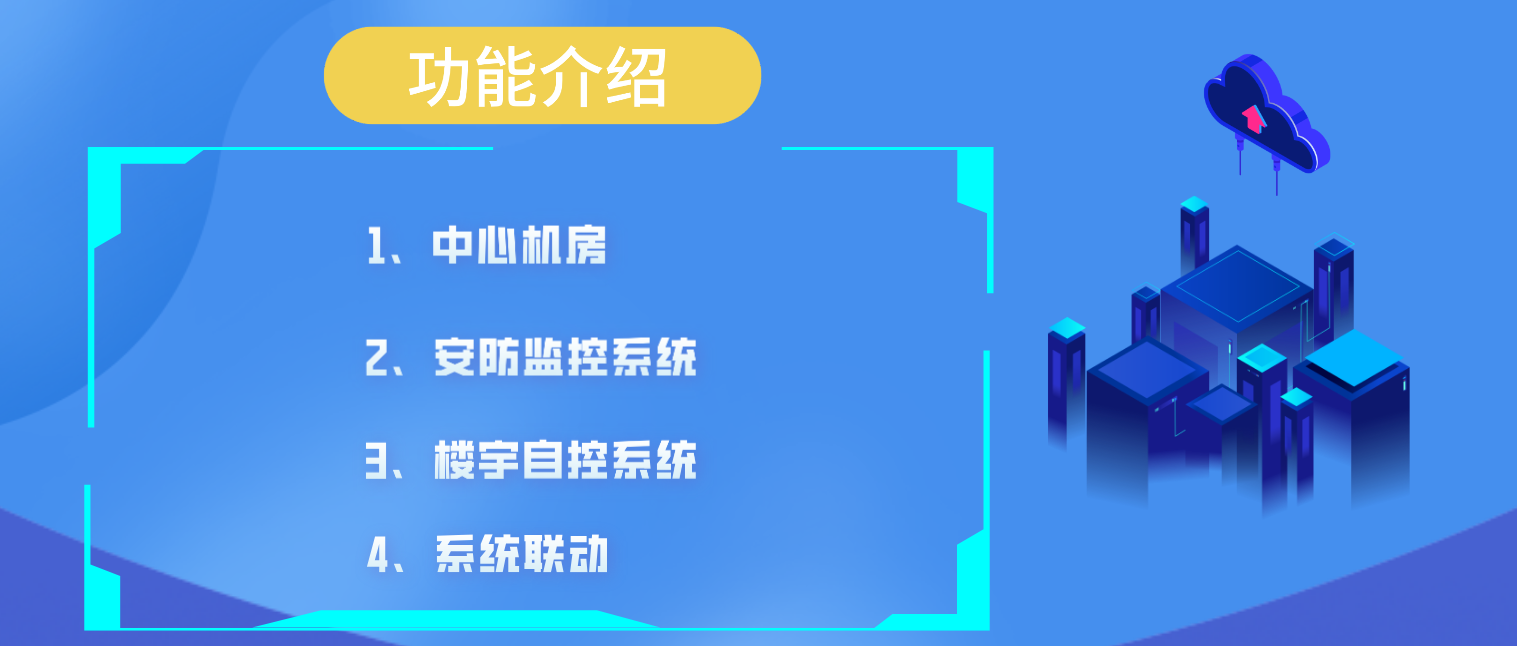 智慧军营智慧楼宇管理系统