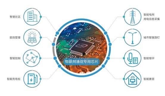 托斯卡纳智能集成吊顶_ibms智能化集成管理_潮邦集成智能灶