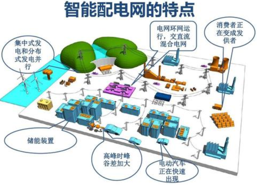 ibms智能化集成管理_托斯卡纳智能集成吊顶_潮邦集成智能灶