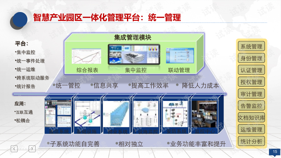 智慧园区如何体现智慧_智慧园区投资_智慧城市 it 投资结构 智慧社区