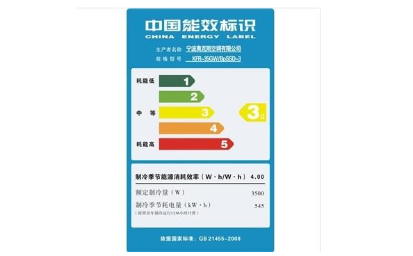 宝山能耗管理系统哪个品牌好_酒店工程部能耗管理_大唐集团以热效率为核心能耗管理指导意见