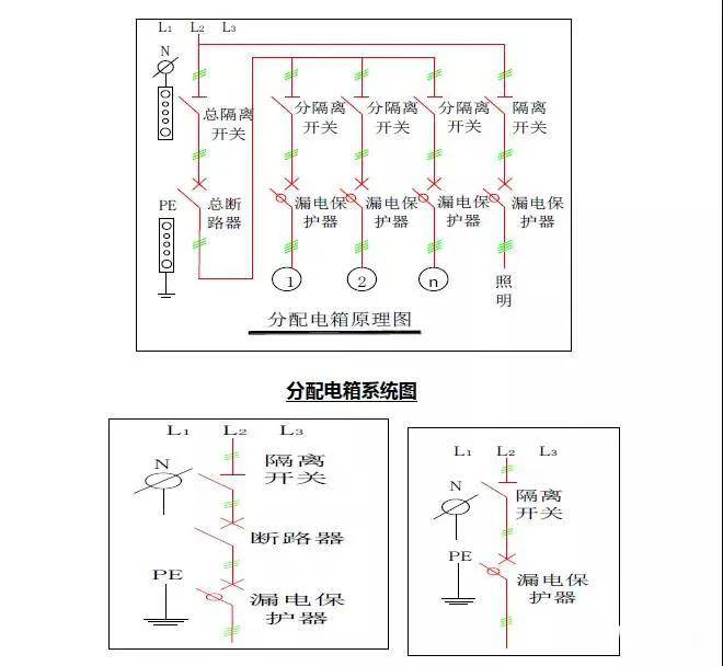 华为智能配电终端_智能配电系统_智能配电仪表