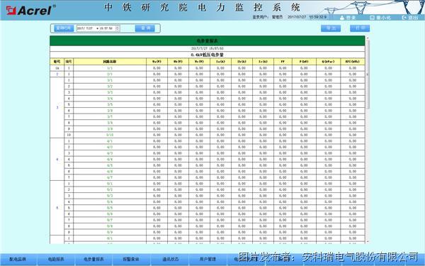 电力监控系统开发_电力监控_电力监控及防越级跳闸系统在桑树坪煤矿的应用效果分析