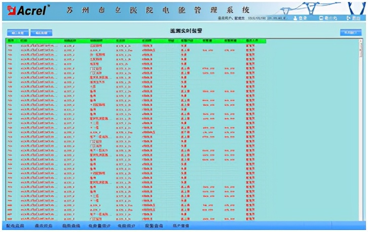 「案例」长春高新区医院电力监控系统在商业建筑中的应用
