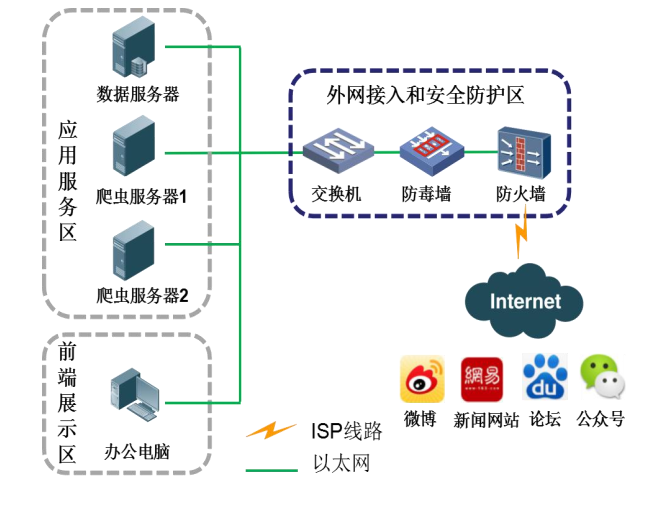 安防品牌榜单安防品牌哪个好安防监_安防智能化包含哪些系统_安防系统