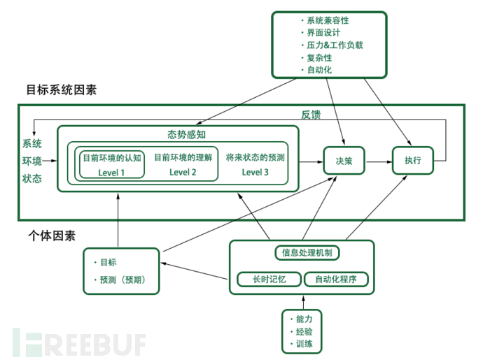 安防智能化包含哪些系统_安防系统_安防品牌榜单安防品牌哪个好安防监